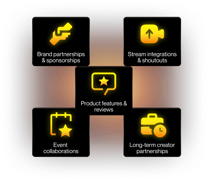 Collaboration Opportunities